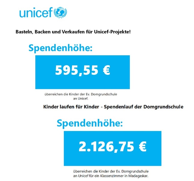 Spendenübergabe an Unicef